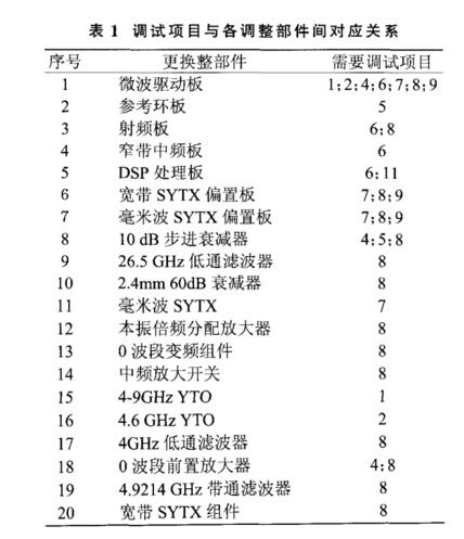 西安大香蕉黄色视频科技中心
